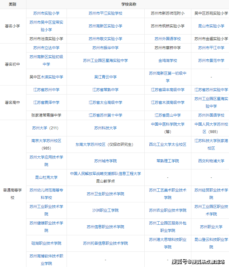 福建天安大厦售楼处电话)首页网站浦东凯发国际平台福建天安大厦(2024(图9)