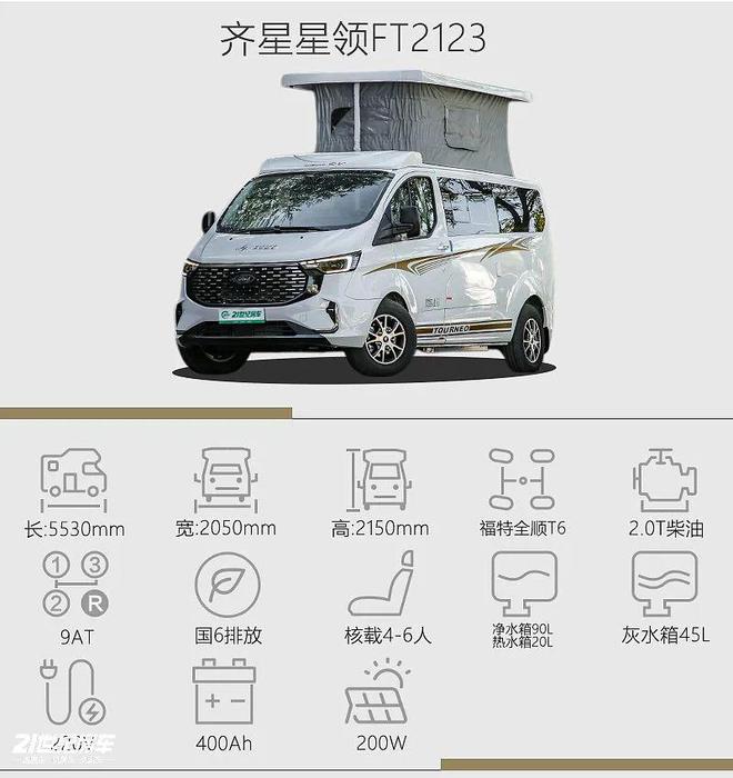 居风！实拍齐星星领FT2123凯发平台专注升顶房车主打精致旅(图11)