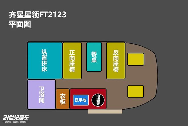 居风！实拍齐星星领FT2123凯发平台专注升顶房车主打精致旅(图12)