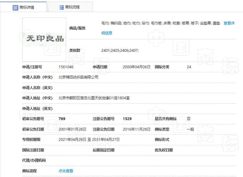 无印良品案看中外品牌保护差异凯发K820年商标战落幕！从(图2)