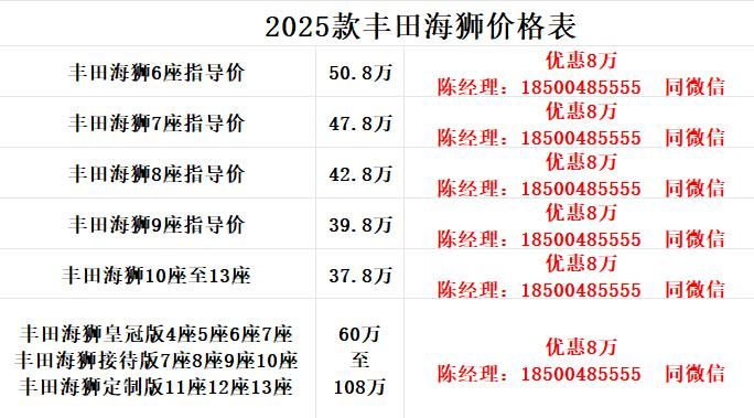 丰田海狮凯萨皇冠版新车多少钱凯发K8旗舰店APP甘肃兰州(图14)