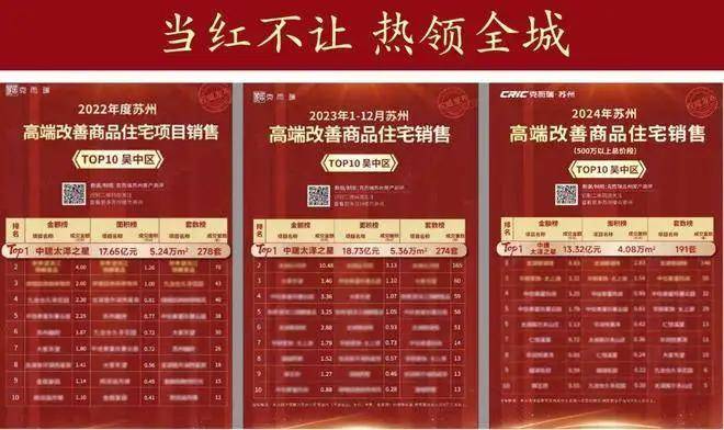 网站-2025楼盘详情-户型配套-楼盘小区详情k8凯发太泽之星藏湖-太泽之星藏湖售楼处首页(图8)